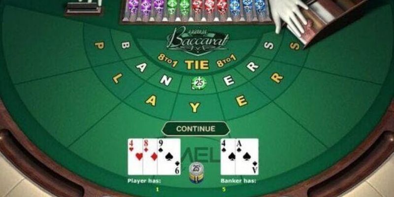 Bao quát về đánh baccarat trực tuyến